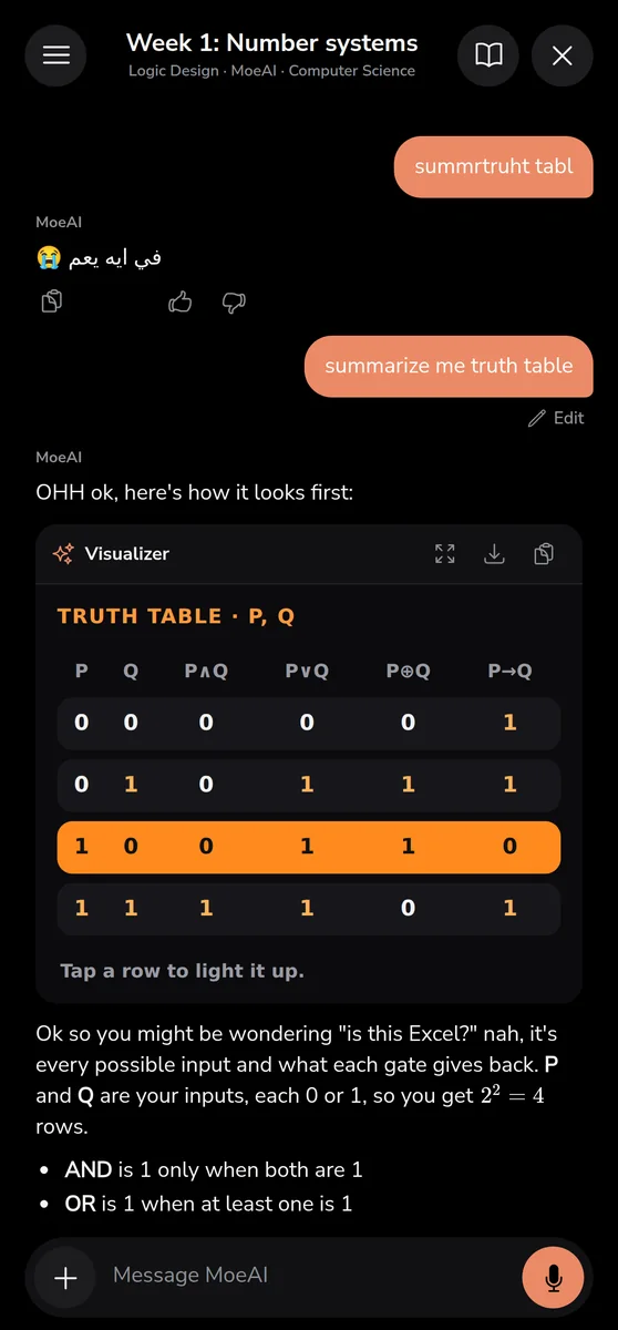 MoeAI answering gibberish with 'في ايه يعم', then drawing an interactive truth table