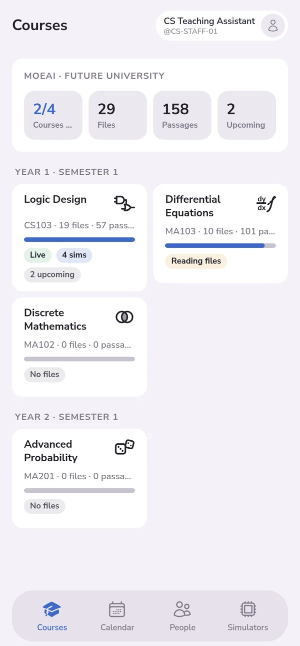 Tutor mode for course staff, in light mode